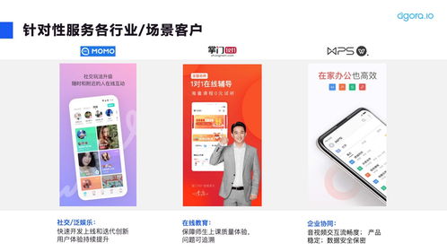 声网Agora 从“天”到“秒”级的效率飞跃，全力护航15万应用生态